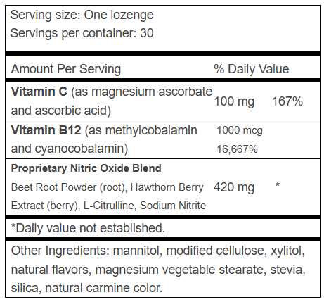 CirCo2 Supplement Fact