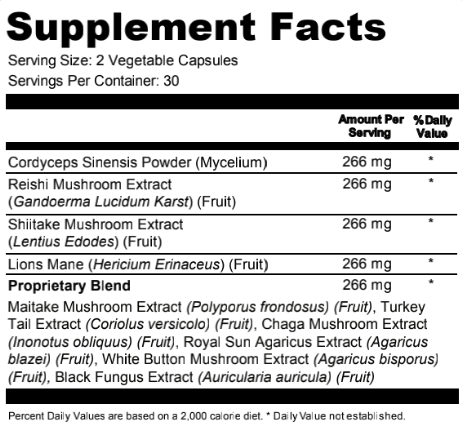 NervoLink-Supplement-Facts